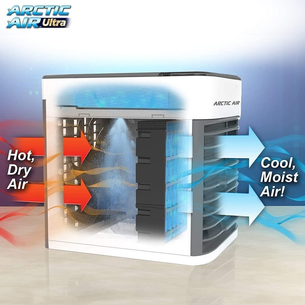 7996855512_1024x.jpg Portable 3 in 1 Conditioner Mini Cooler - Image 1